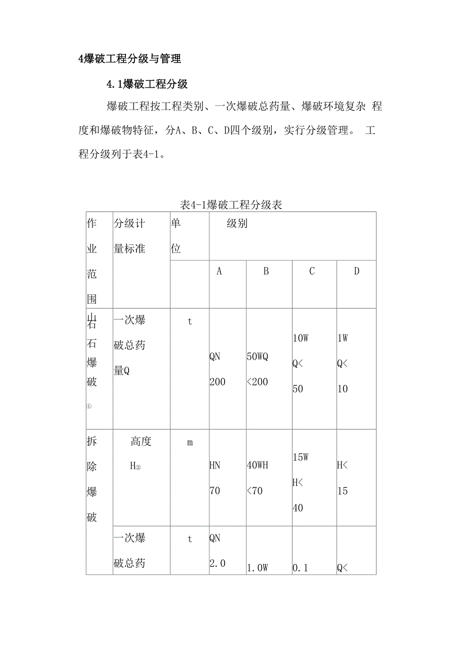 爆破等级划分表全集文档_第2页