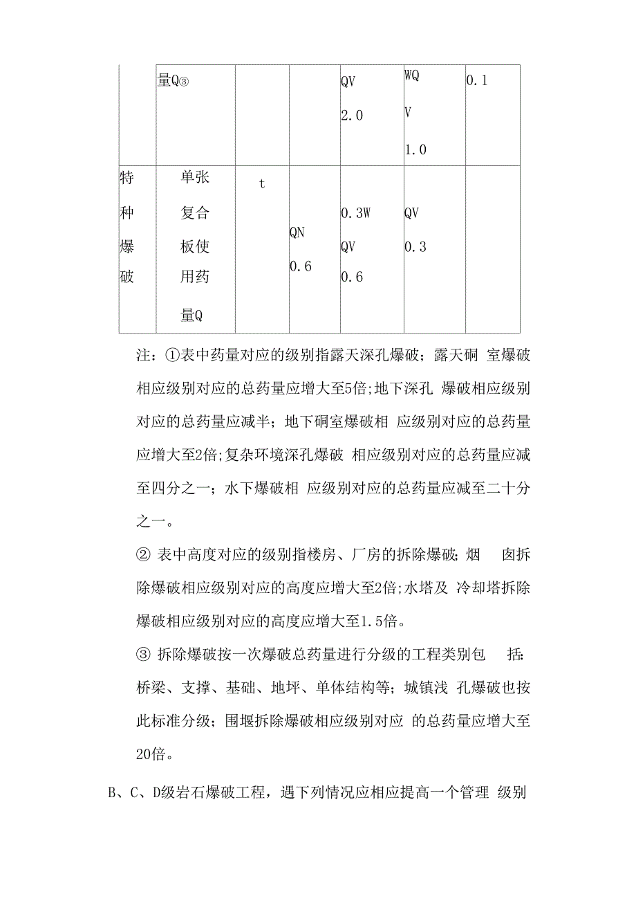 爆破等级划分表全集文档_第3页