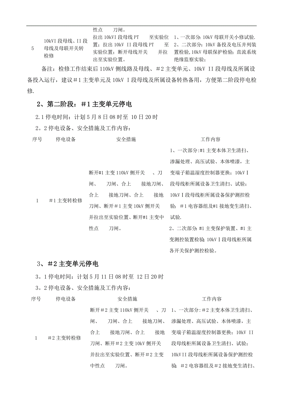 福清核电110kV海岐变电站设备调试施工方案_第4页