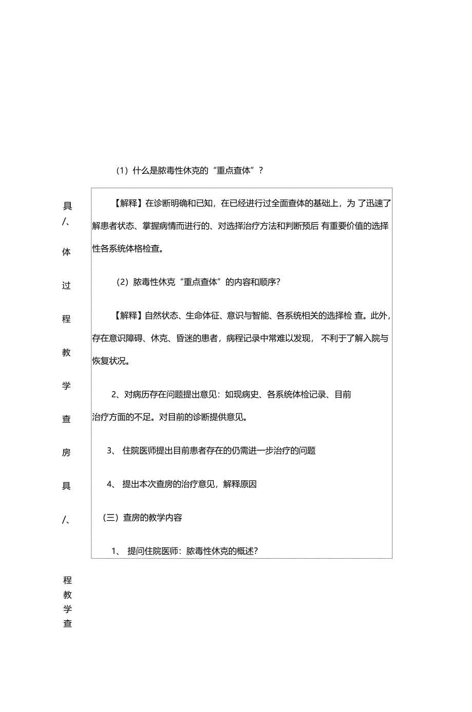 教学查房脓毒症休克_第5页