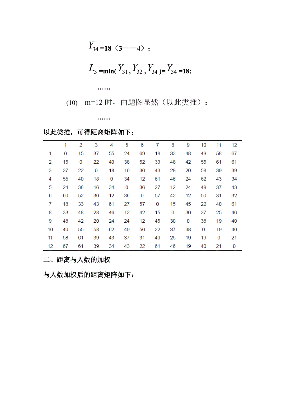 所得税交纳点选址的数学模型_第5页