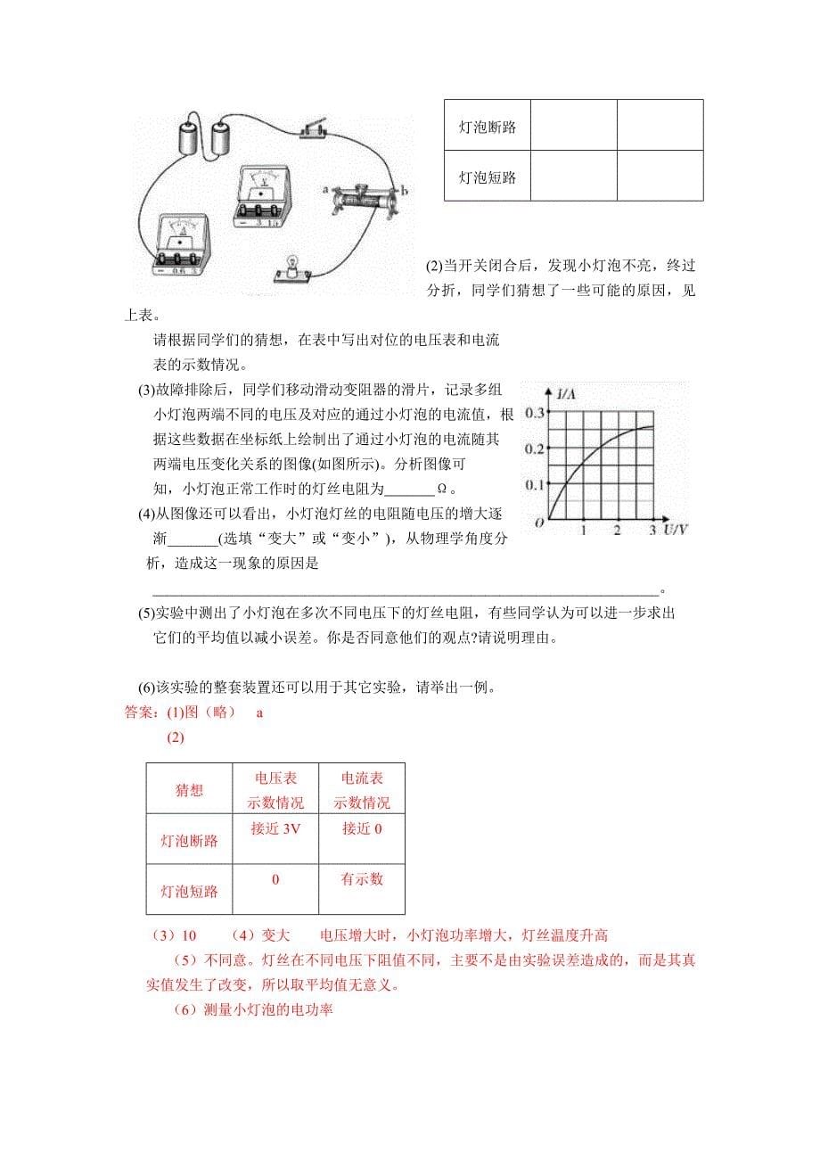 初中物理实验题-伏安法测电阻_第5页