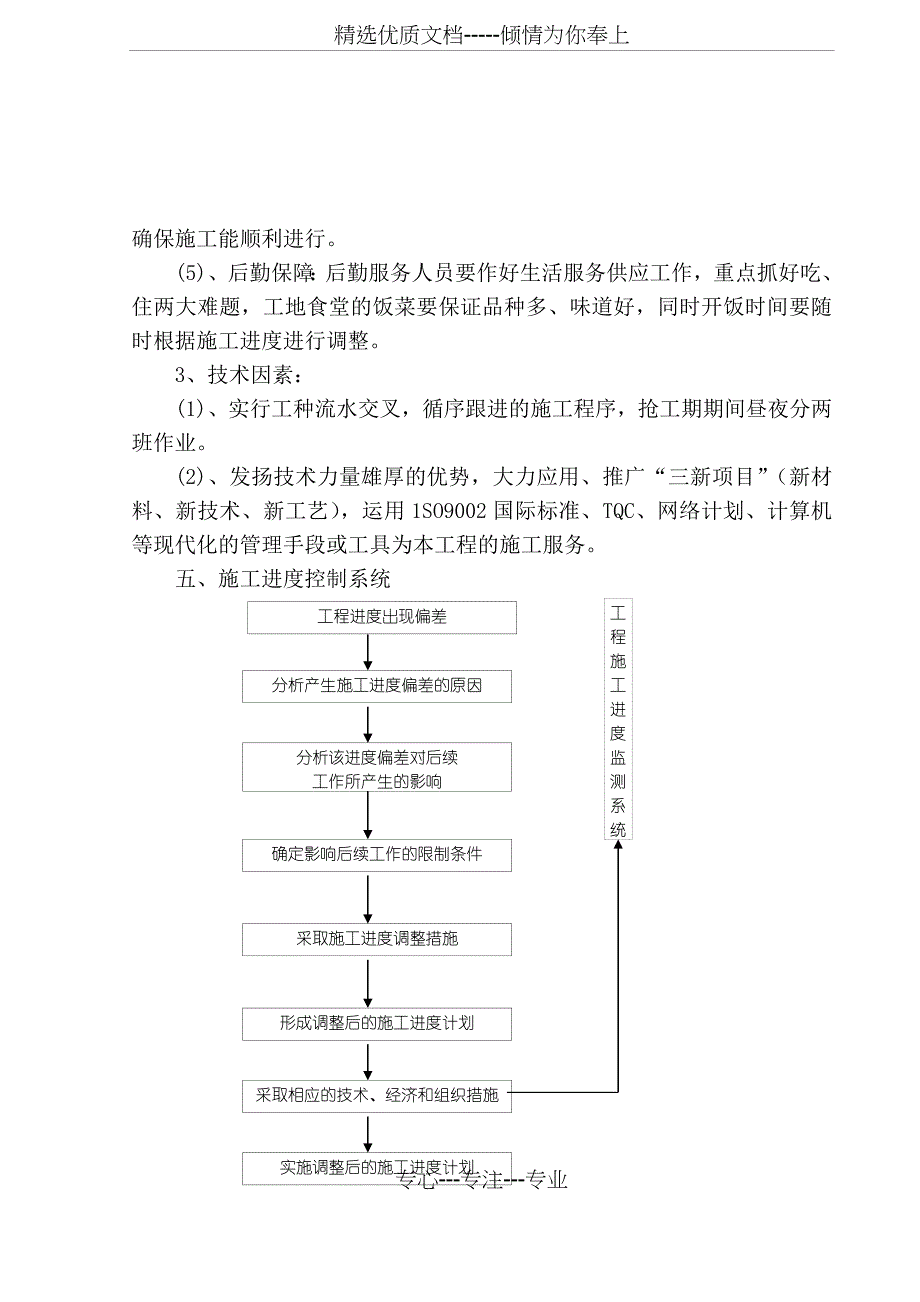 施工进度控制措施资料_第4页