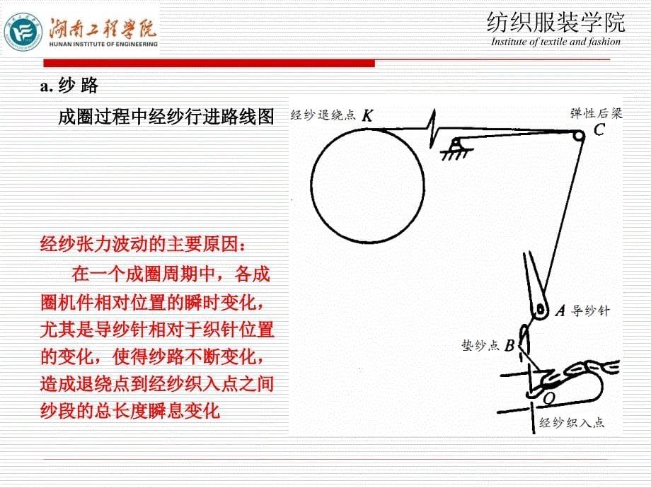 第14章经编送经ppt课件_第5页