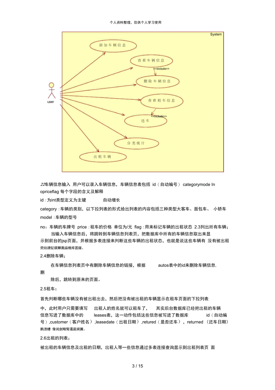 汽车租赁管理系统课程设计_第3页