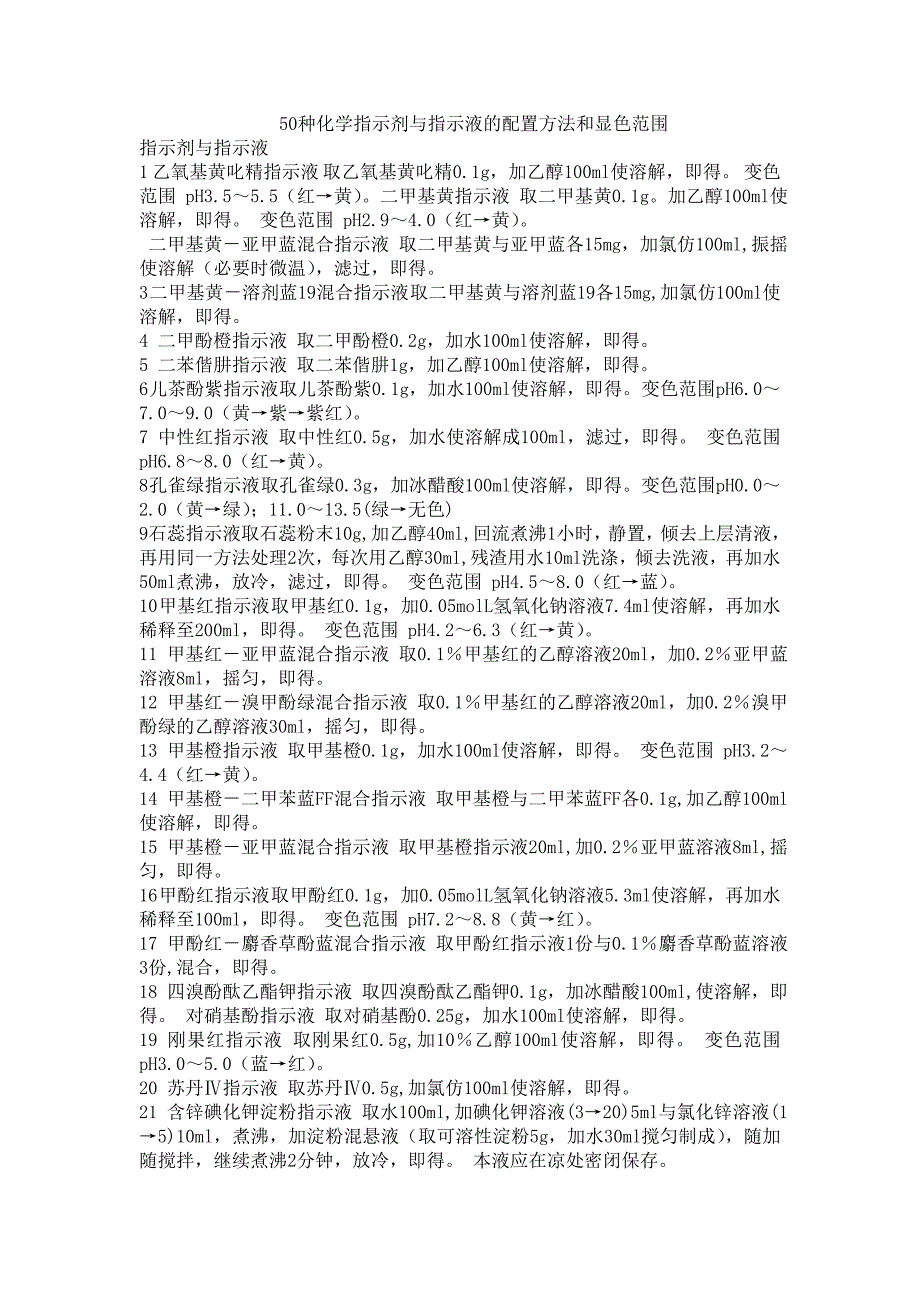 50种化学指示剂与指示液的配置方法和显色范围.doc_第1页