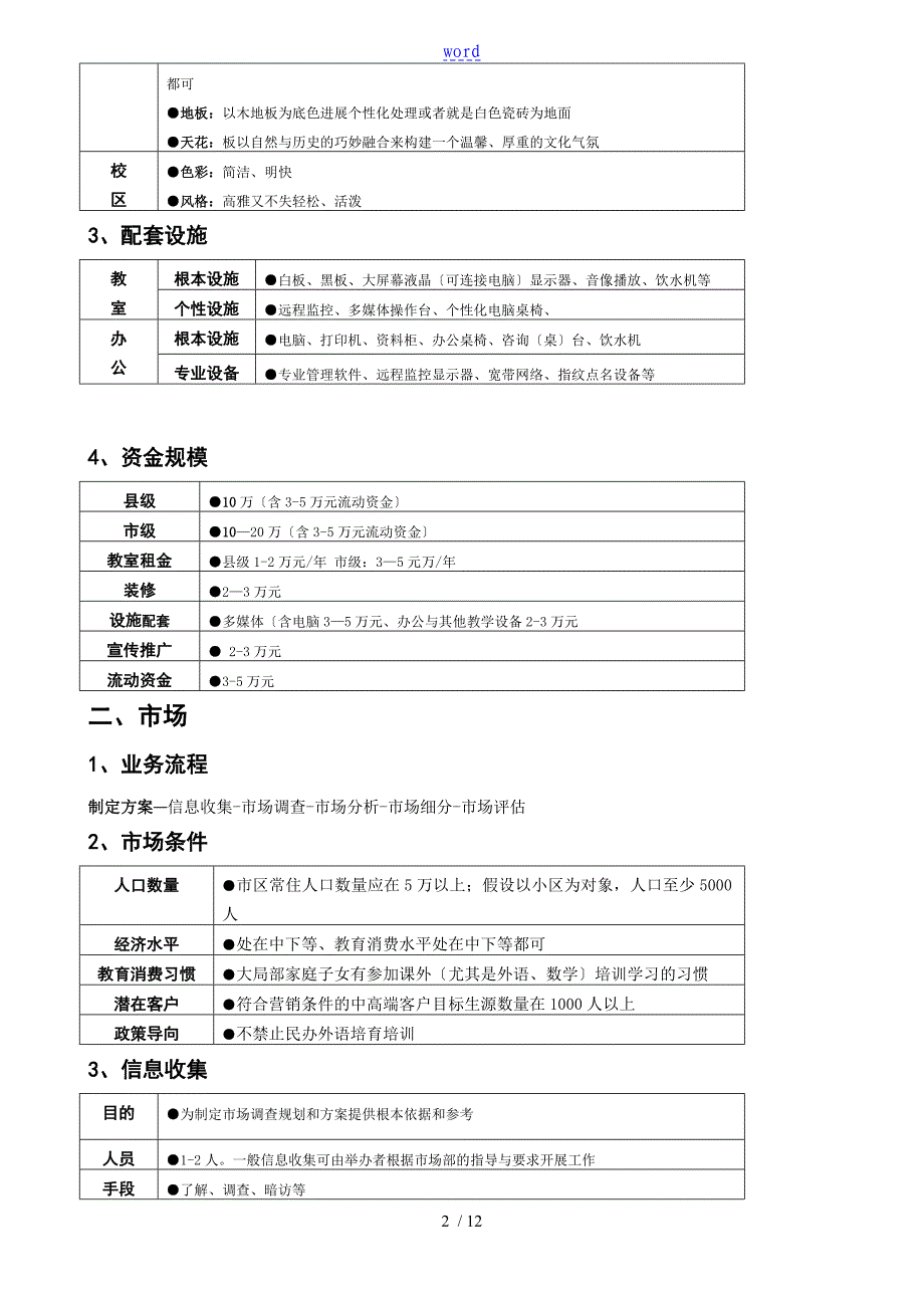 培训机构运营方案设计工具_第2页