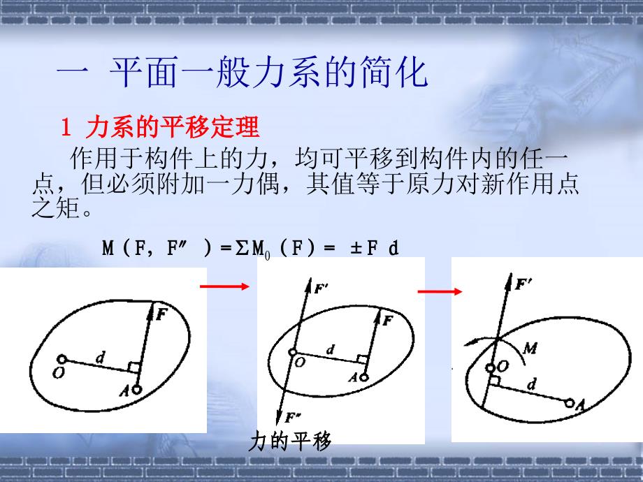 最新四节物体平面一般力系ppt课件_第2页