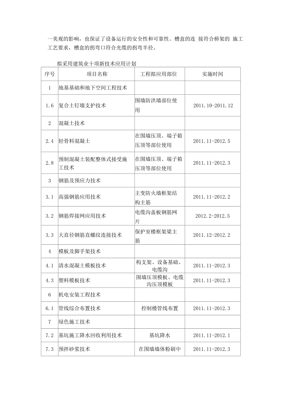 电力建设新技术实施计划_第2页