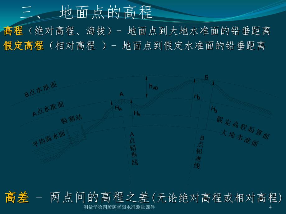 测量学第四版顾孝烈水准测量课件_第4页