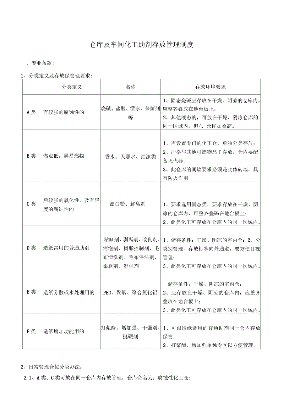 仓库及车间化工助剂存放管理制度2_第1页