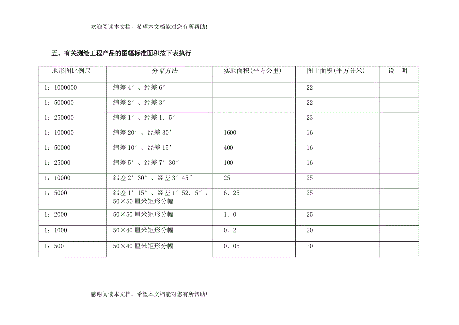 测绘工程产品价格(完整)_第4页