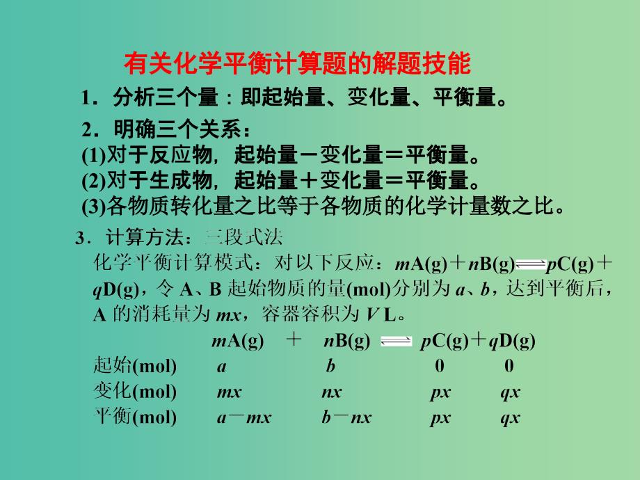 高考化学一轮复习 7.12方法规律 有关化学平衡计算题的解题技能课件.ppt_第3页