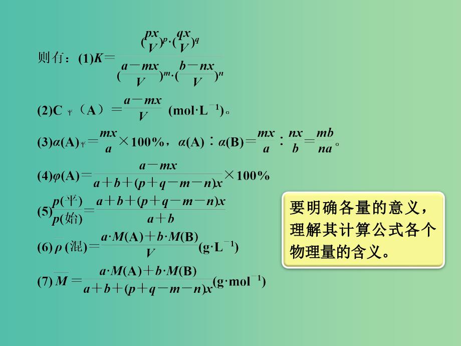 高考化学一轮复习 7.12方法规律 有关化学平衡计算题的解题技能课件.ppt_第4页