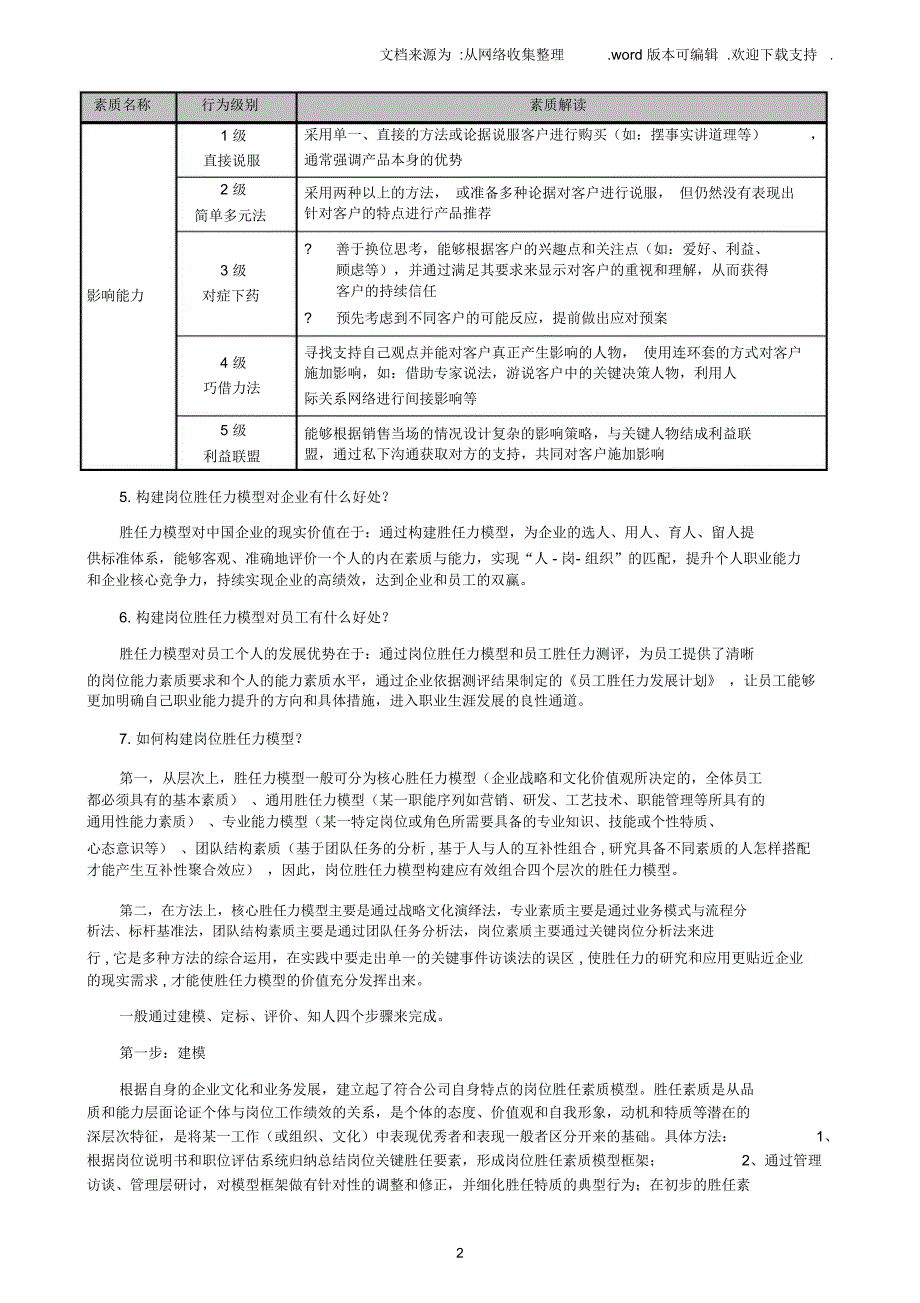 能力素质模型基础知识问答_第2页