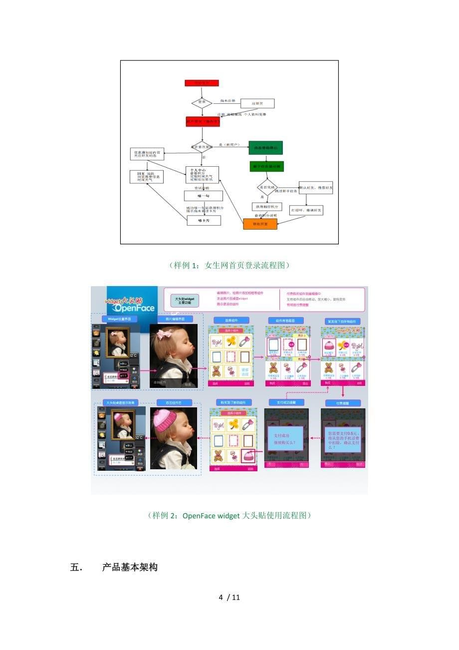 产品PRD文档模版参考_第5页