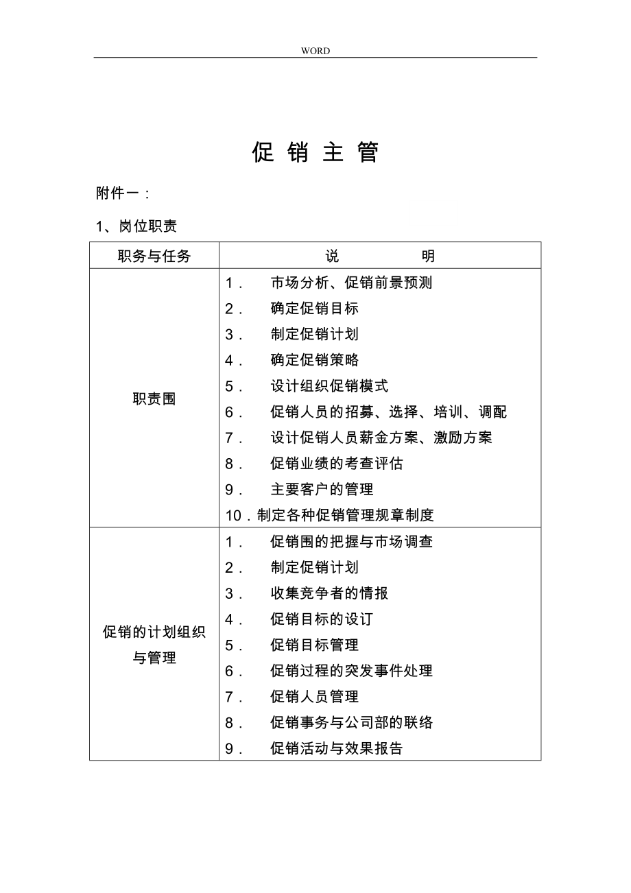 促销主管与促销员综合管理_第1页