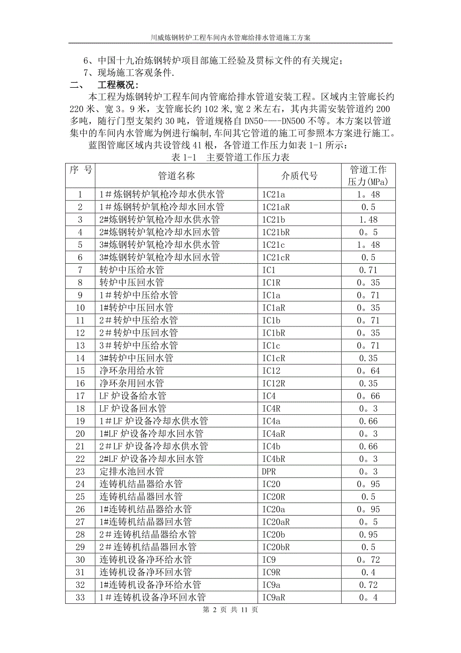 给排水管道安装施工方案_第2页