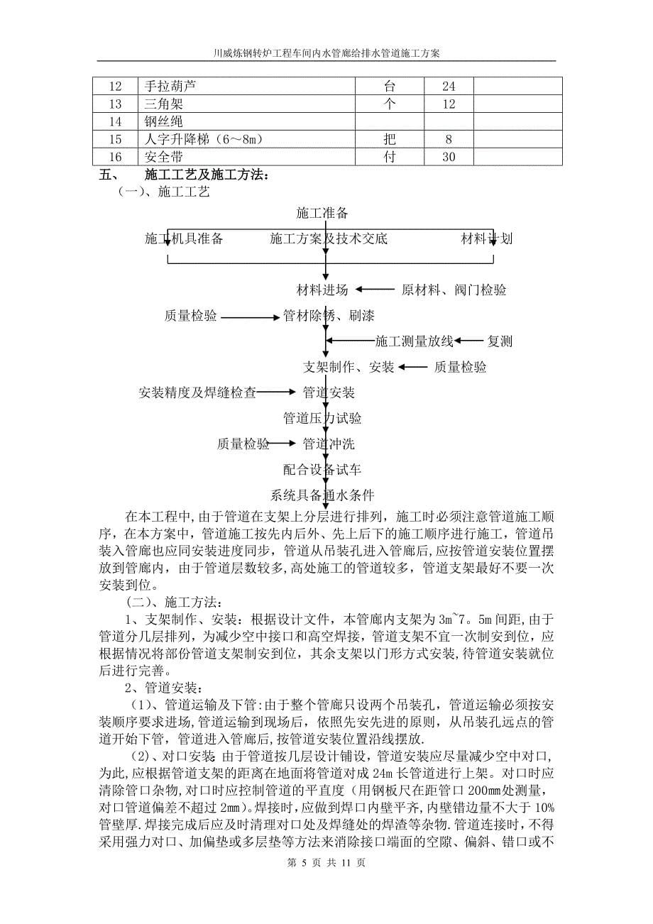 给排水管道安装施工方案_第5页