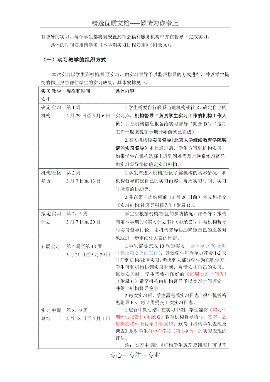 2016年春季学期社会工作专业社会工作专业实习课程---学生实习手册_第4页