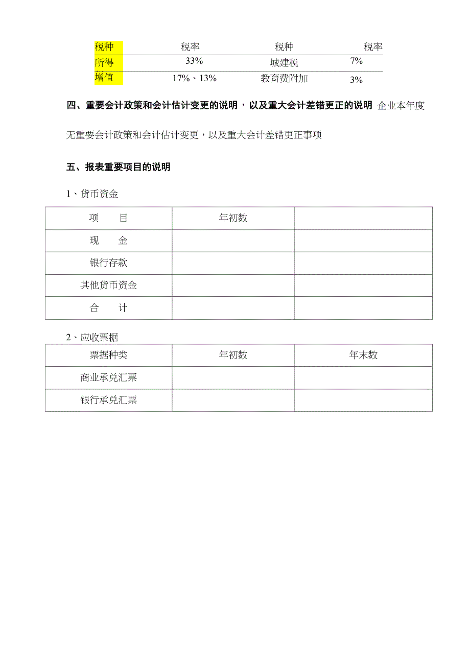 财务报表及附注汇总_第4页