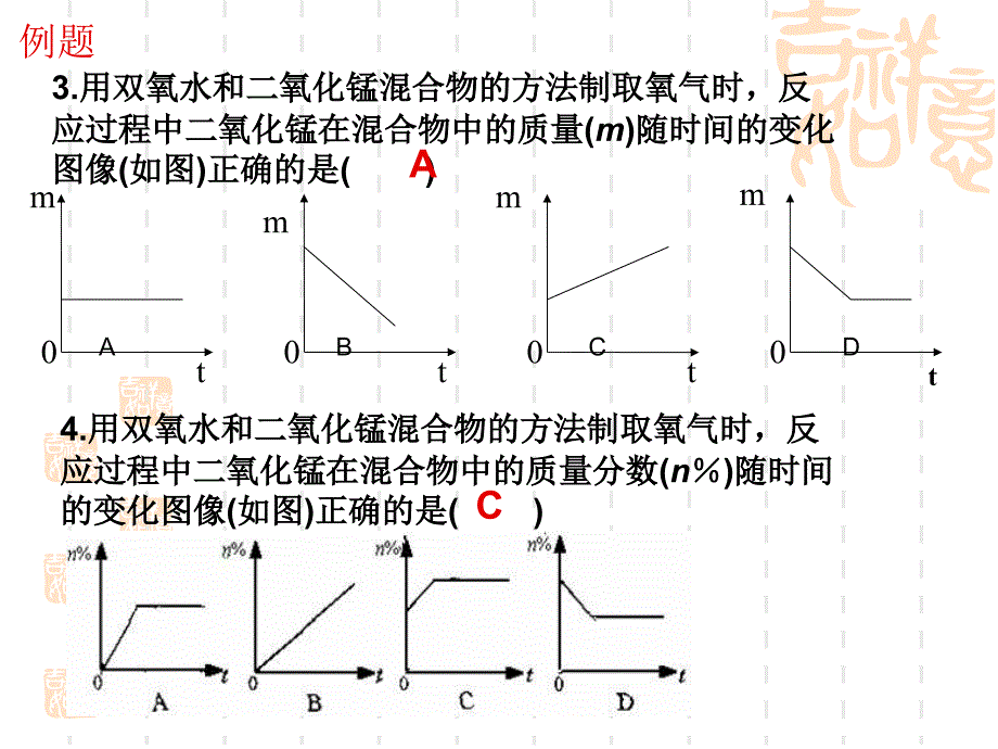 化学中有关图像问题资料课件_第3页