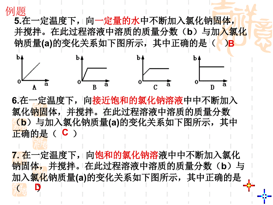 化学中有关图像问题资料课件_第4页