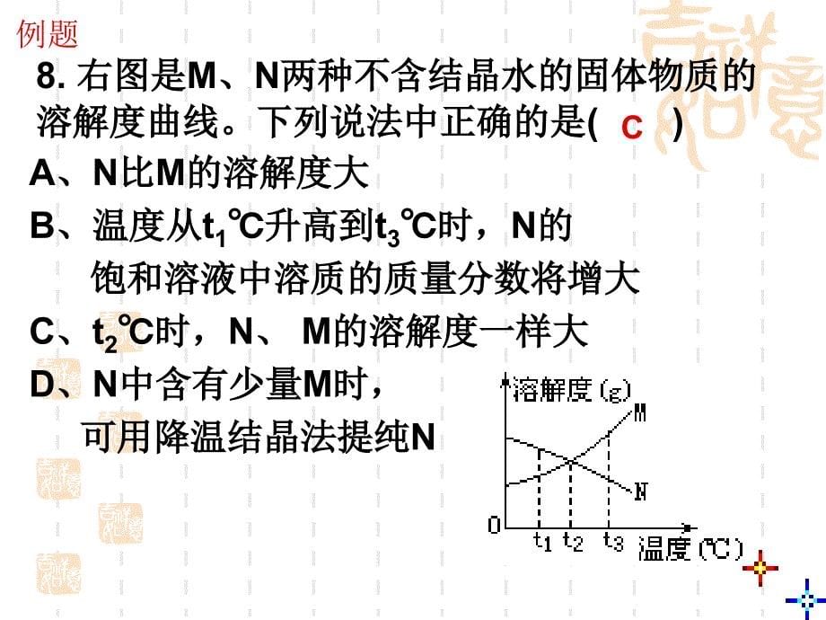 化学中有关图像问题资料课件_第5页