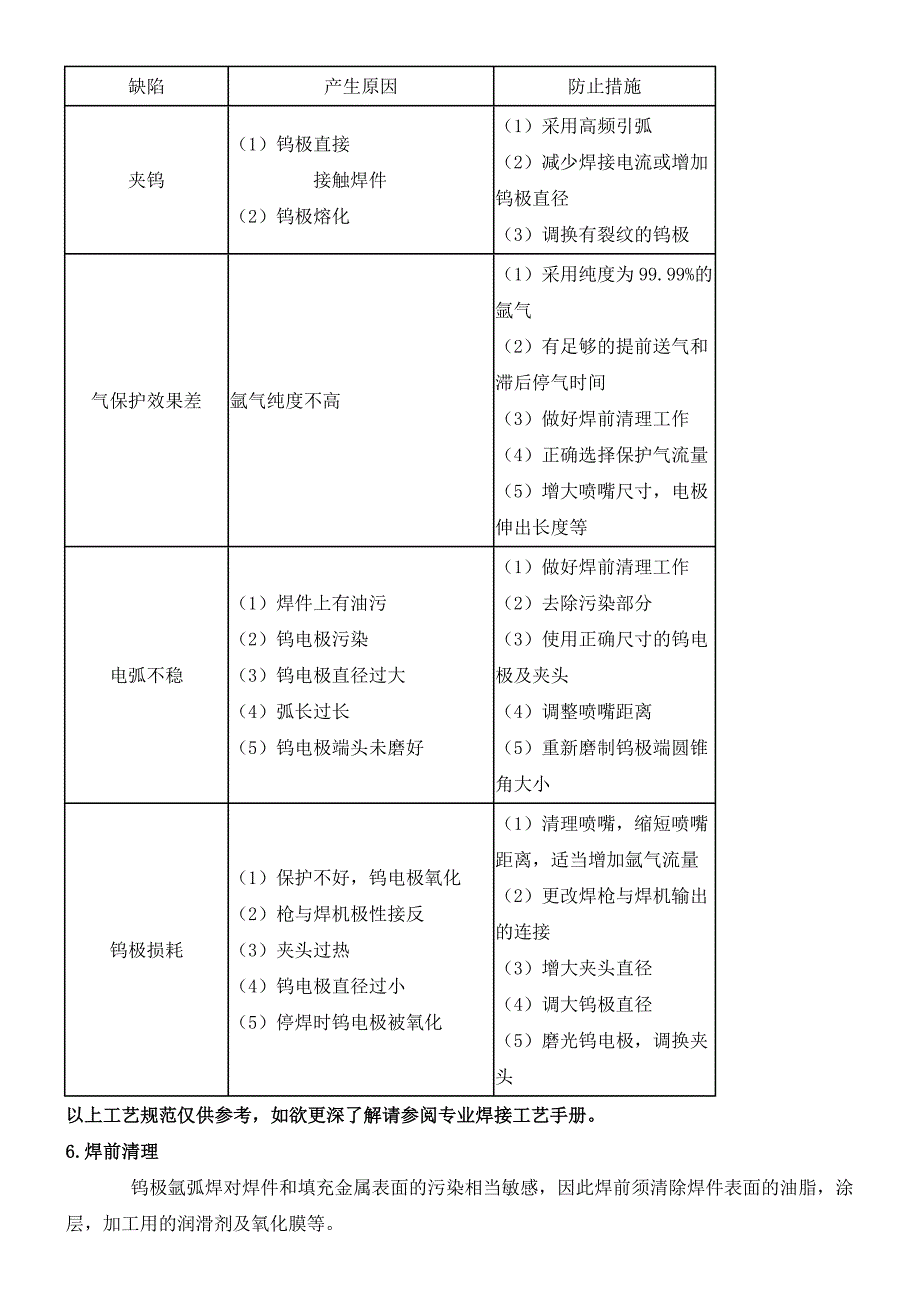 逆变式直流脉冲氩弧焊机使用说明书_第3页