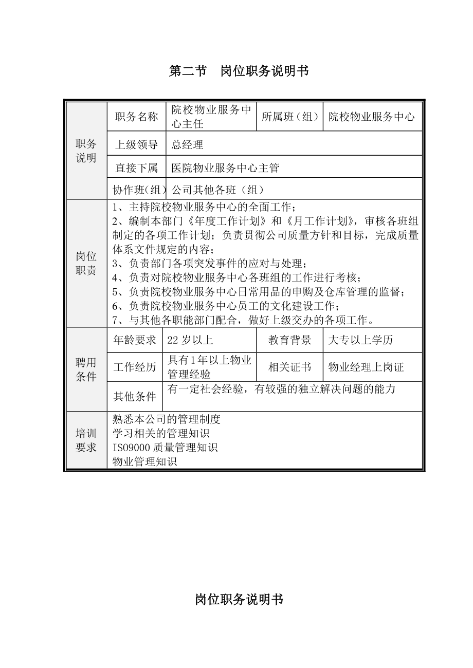 某医院物业管理培训手册_第2页