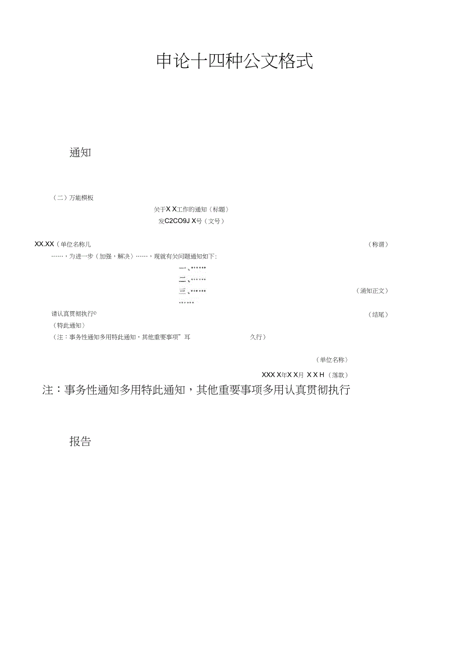 申论常用十四种公文格式_第1页