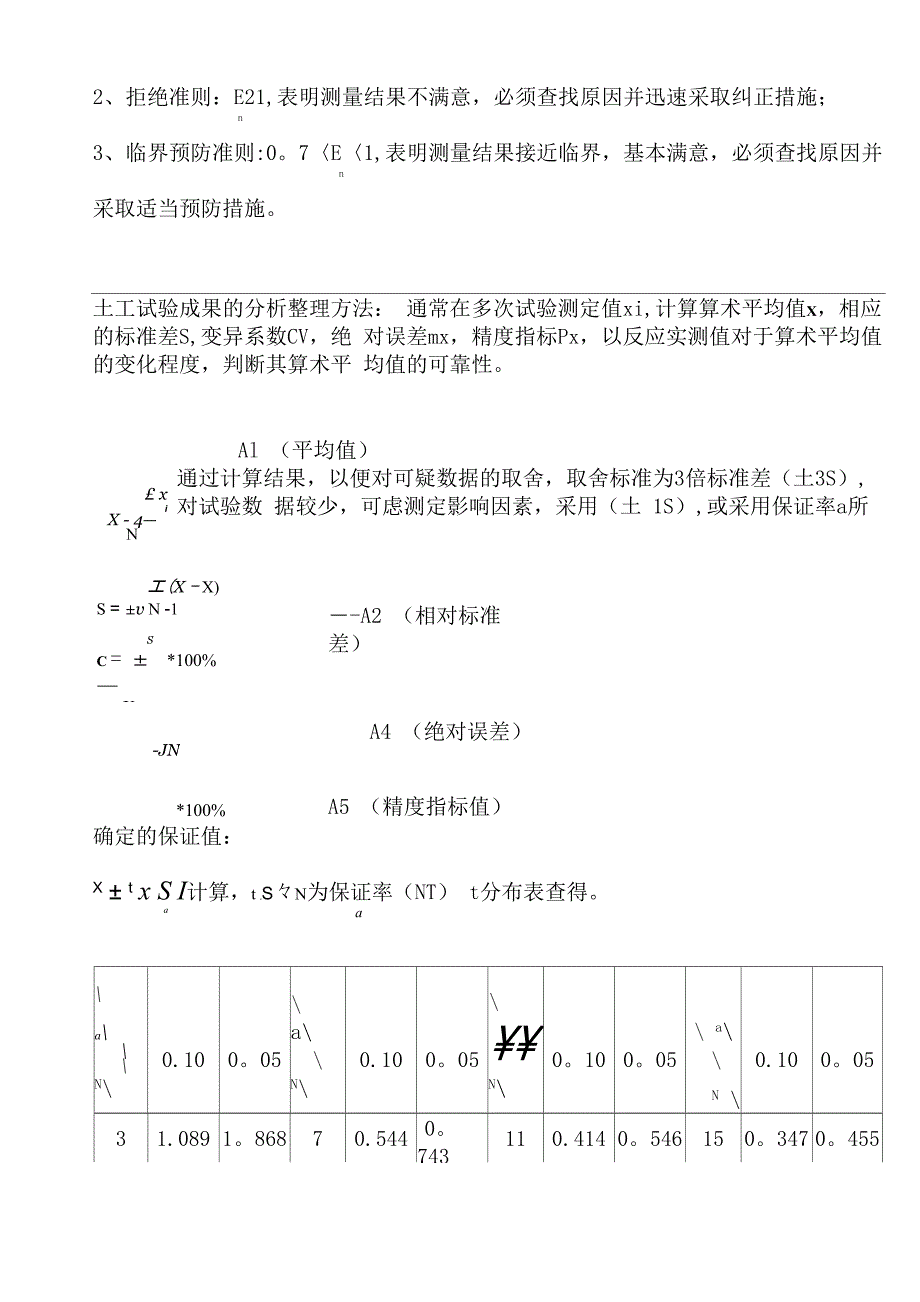 比对试验结果评定方法_第3页