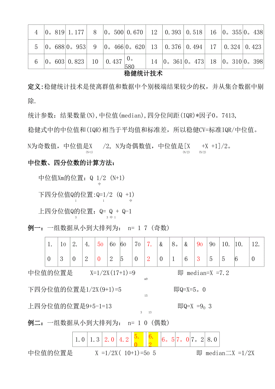 比对试验结果评定方法_第4页