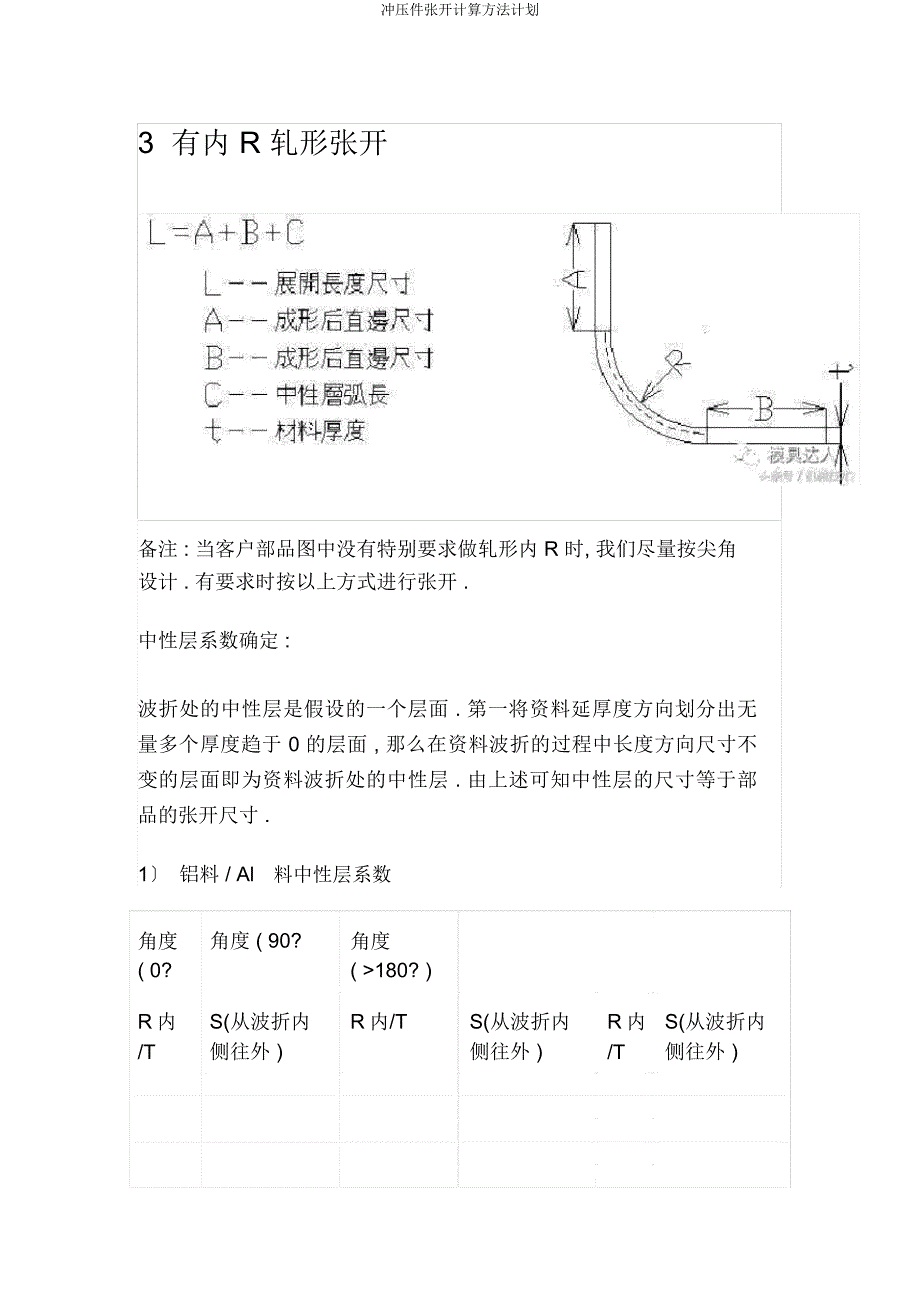 冲压件展开计算方法计划.docx_第3页