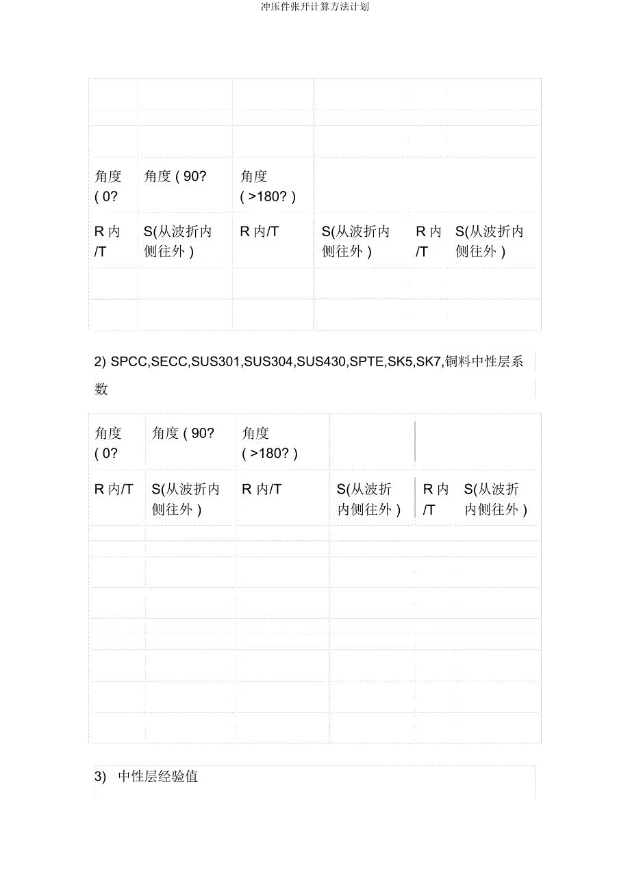 冲压件展开计算方法计划.docx_第4页