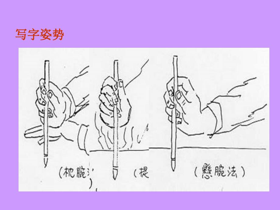 书法颜的基本笔法1_第3页