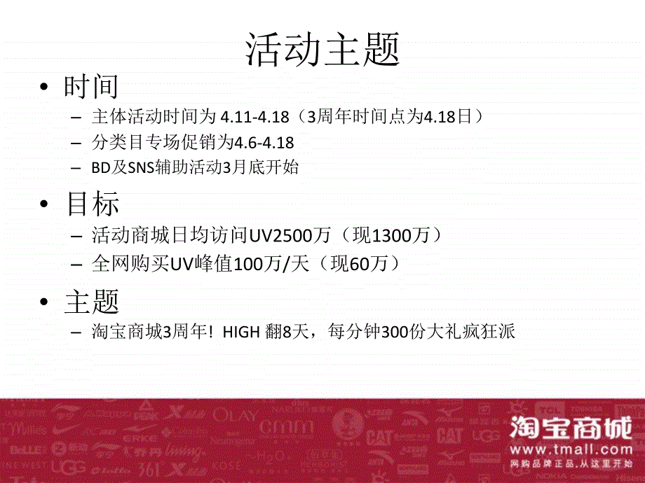 最新商城3周年庆方案概况PPT课件_第2页