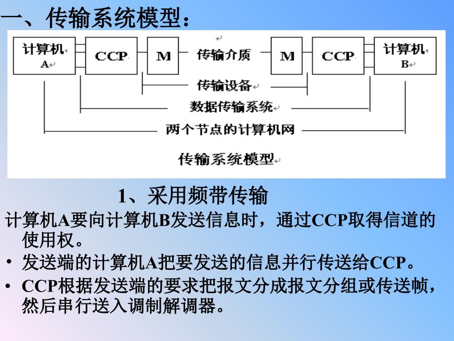 数据传输设备PPT课件_第3页