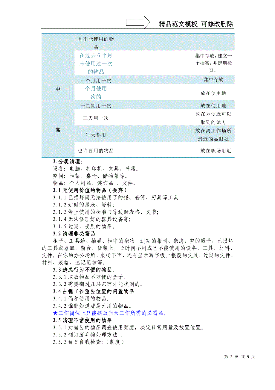 【龙雀令】办公及后勤管理制度(5S)执行书(排版)_第2页