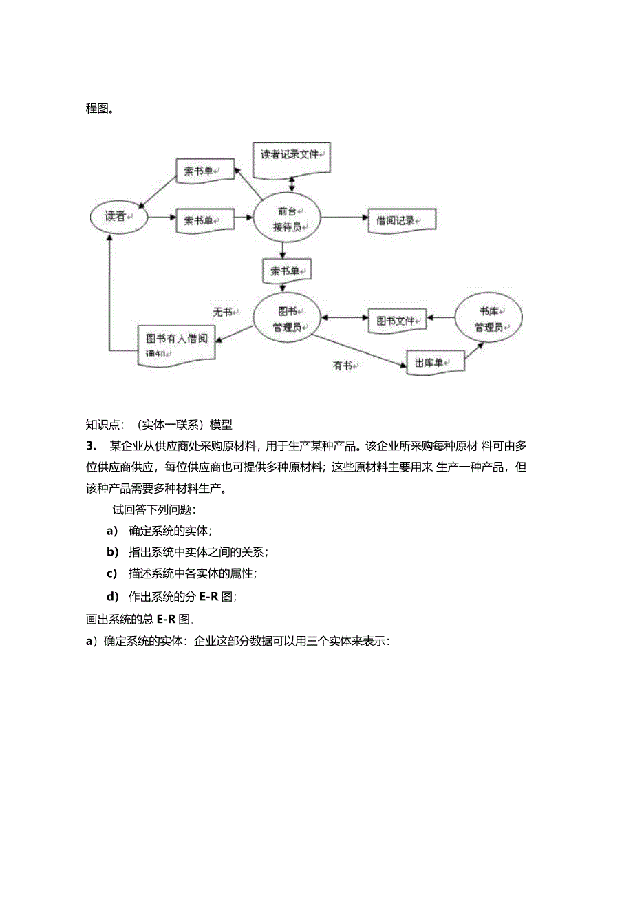 管理信息系统复习题及答案_第2页