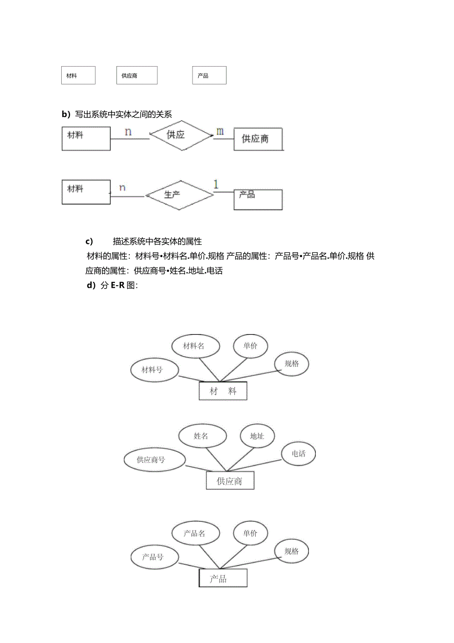 管理信息系统复习题及答案_第3页