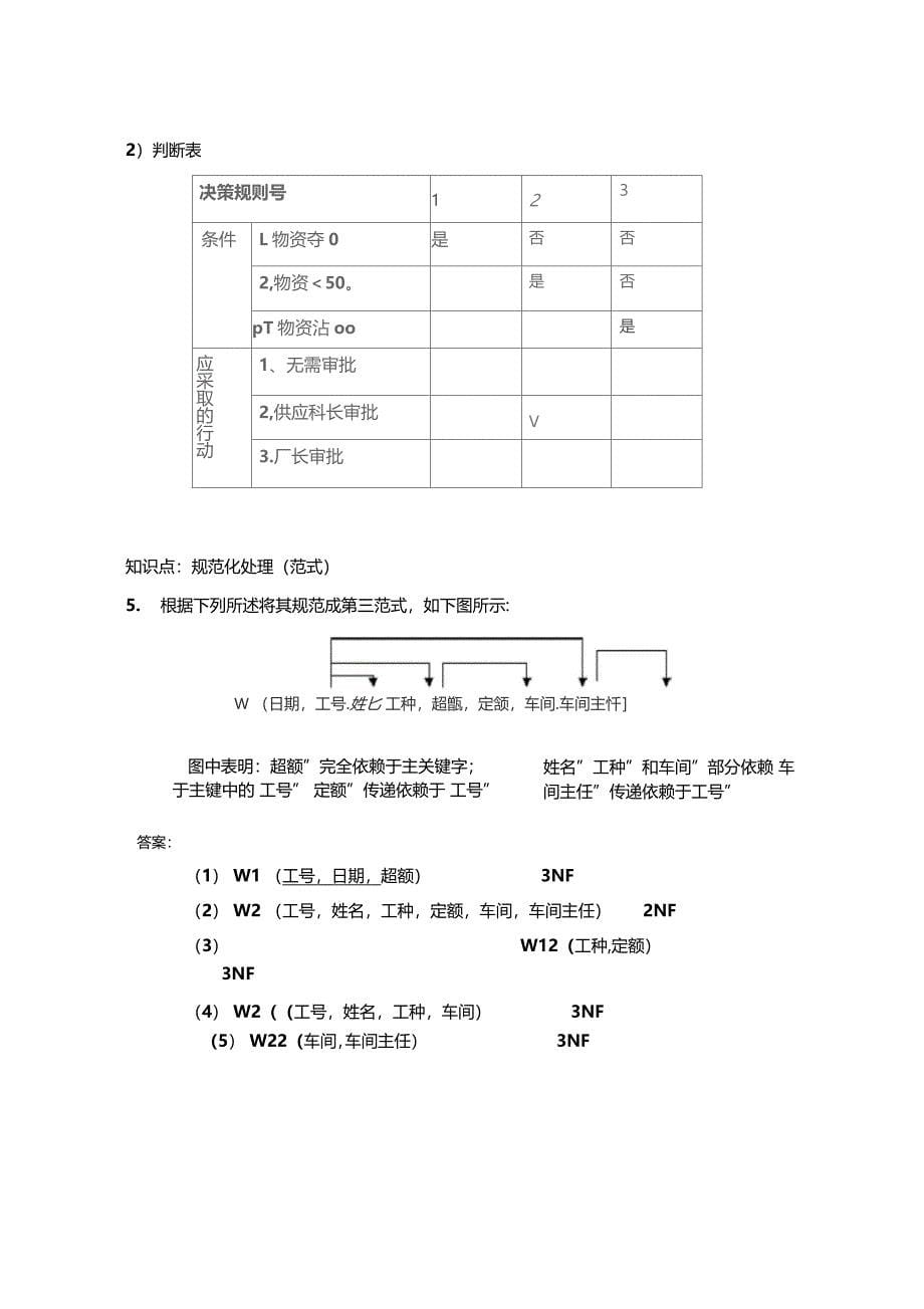 管理信息系统复习题及答案_第5页