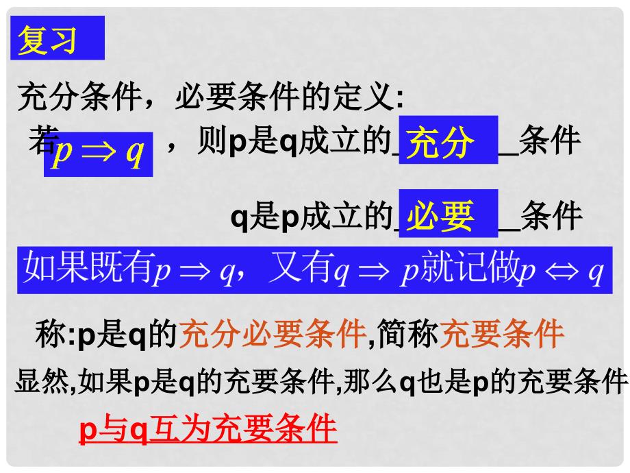 山东省菏泽一中高中数学《充要条件2》课件 新人教版选修21_第2页