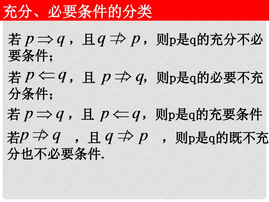 山东省菏泽一中高中数学《充要条件2》课件 新人教版选修21_第3页