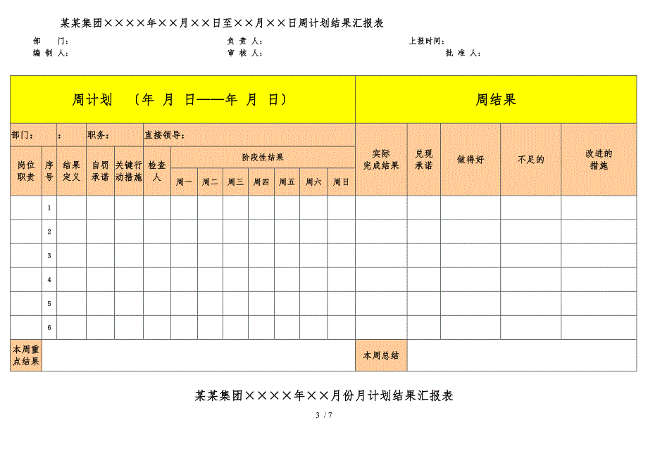 战略经营会会议管理制度汇编_第3页