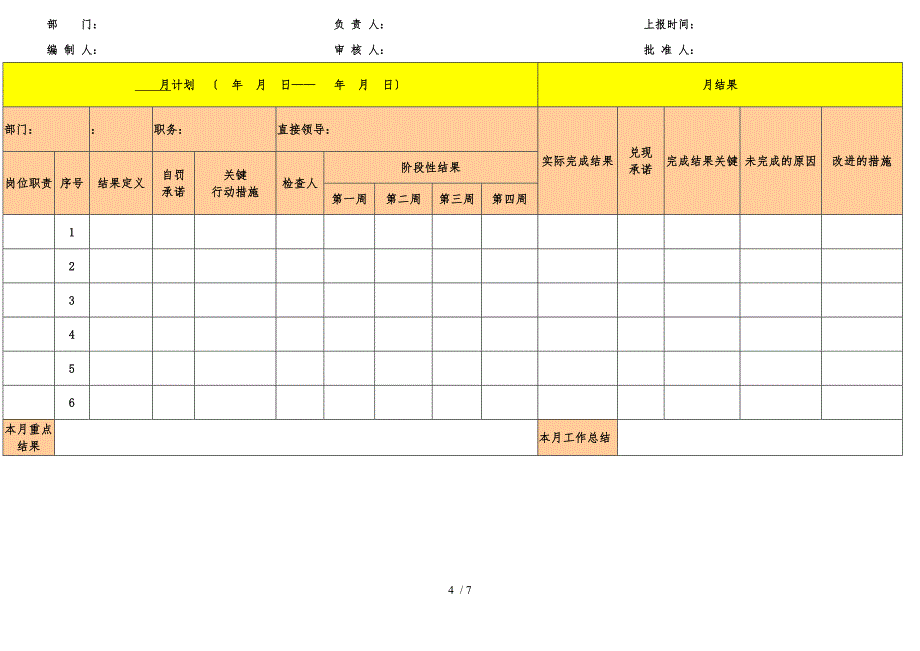 战略经营会会议管理制度汇编_第4页