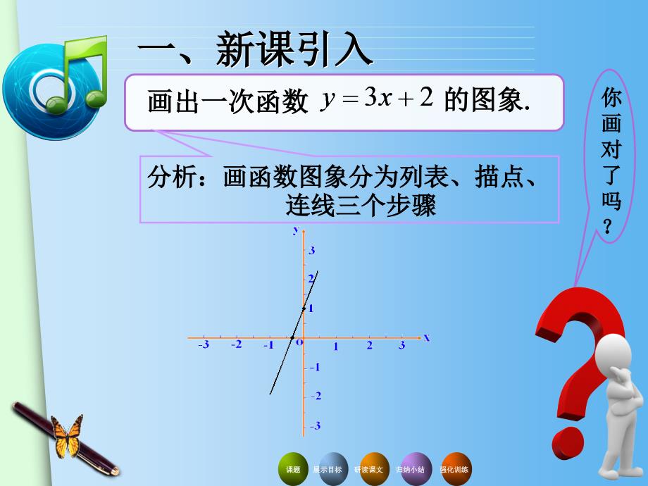 1923一次函数和一元一次不等式_第3页