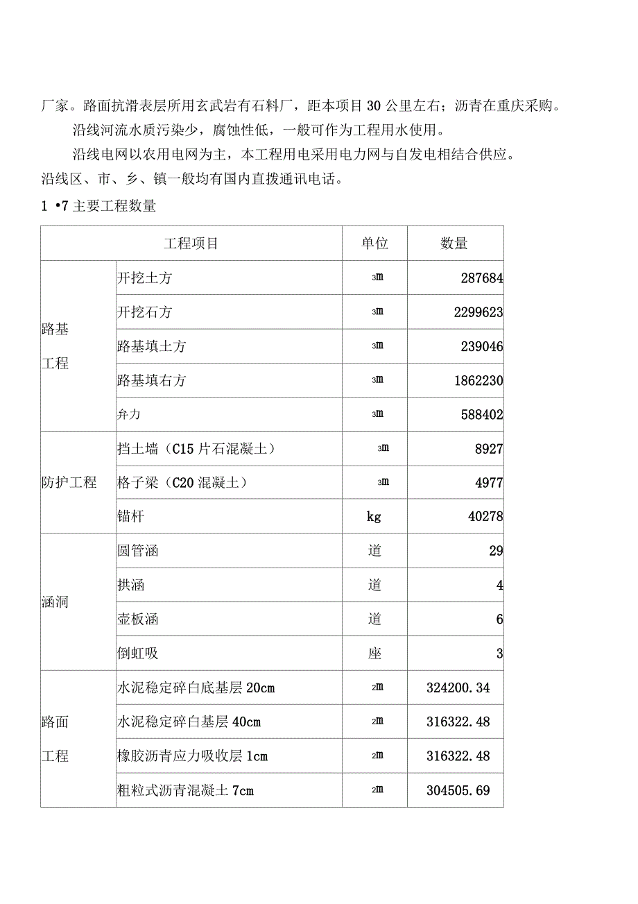 璧山项目施工组织设计_第3页