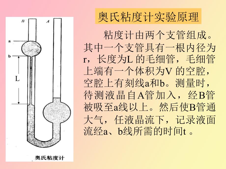 液晶物理参数的检测_第3页