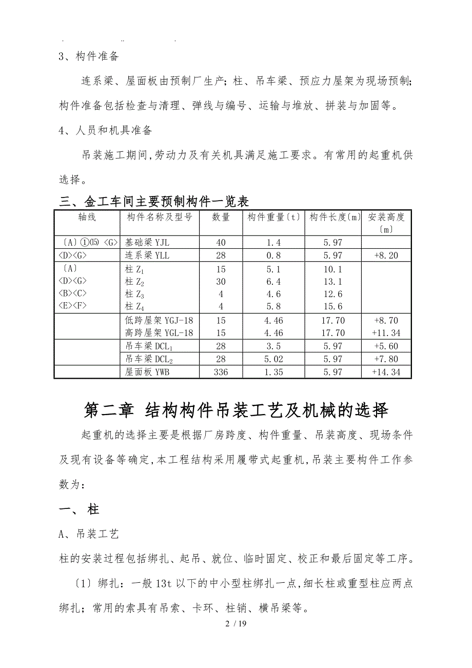 单层工业厂房工程施工组织设计方案设计说明_第4页